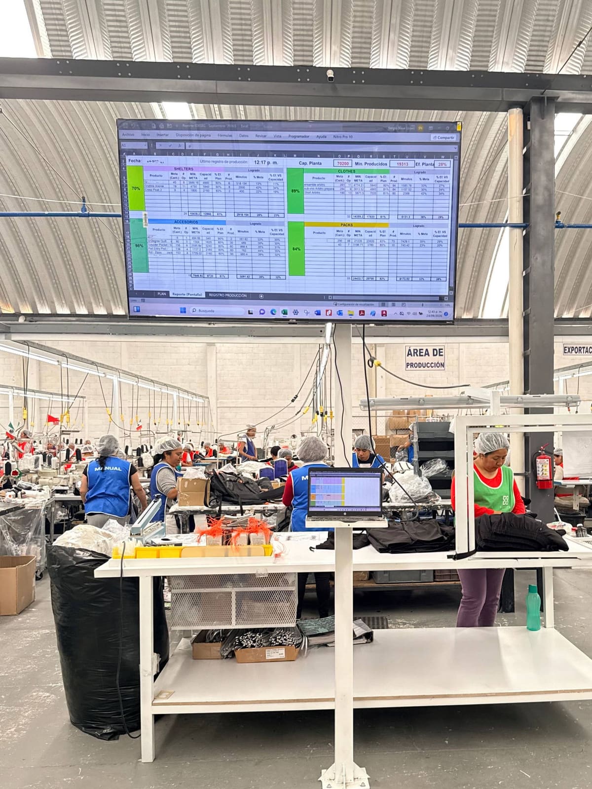Piso de producción de EDESEG Creaciones con panel de indicadores de eficiencia